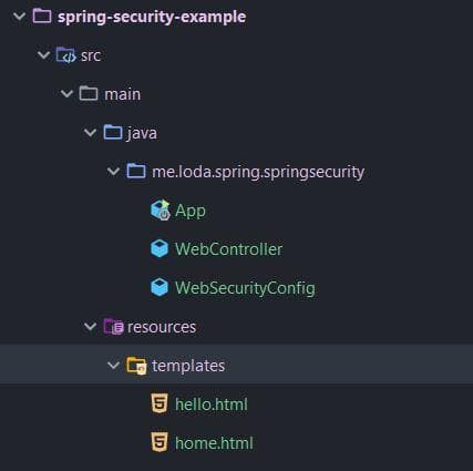 spring-security